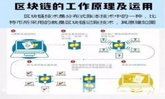 以太坊钱包使用指南：如