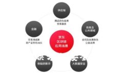 以太坊中心化钱包解决方案：安全与便利性的最
