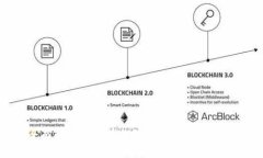 全面解析比特币钱包的J