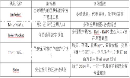   币圈数字钱包：如何选择及使用指南 / 
 guanjianci 数字钱包, 加密货币, 区块链 /guanjianci 

一、数字钱包的基本概念
数字钱包，尤其是在加密货币领域，指的是一种软件程序或应用，用于存储、发送和接收数字货币。它类似于一个物理钱包，但它存储的是数字资产，而非现金和信用卡。数字钱包可以分为两大类：热钱包和冷钱包。热钱包通常是联网的，适用于日常交易，而冷钱包则是断网的，更加安全，适合长期存储。

币圈的数字钱包主要用于存储 Bitcoin、Ethereum 等不同的加密货币。这里的关键是用户需对钱包的安全性、易用性、功能等方面进行比较与选择。随着越来越多的人进入币圈，了解数字钱包的转换和管理变得愈加重要。

二、选择数字钱包的标准
选择一个适合自己的数字钱包，需要考虑多个方面。首先，安全性是最重要的，钱包是否提供两步验证、私钥的安全存储等功能都是评判标准。其次，用户体验也是关键，界面友好程度、功能的易用性都将直接影响用户的使用感受。此外，支持的币种、交易费用和社区支持也是选择时需要考虑的因素。

如今，市场上有不少品牌和种类的数字钱包，包括硬件钱包、软件钱包，甚至纸钱包。大部分用户倾向于选择更为用户友好的软件钱包，而专业用户则可能更信任硬件钱包。

三、如何安全地使用数字钱包
在使用数字钱包时，安全性无疑是一个重中之重。首先，确保下载钱包时使用官方渠道，避免假冒软件。其次，请务必定期备份你的钱包数据，包括私钥和助记词，并保存在一个安全的地方。为了避免攻击，可以采取一些额外的安全措施，比如使用强密码和启用两步验证。

此外，对于大额资金的存放，推荐使用冷钱包。冷钱包一般是被设计成离线的存储设备，使得它的安全性更高，适合长期投资持有。在进行交易时，尽量在一个安全的网络环境下进行，以降低被黑客攻击的风险。

四、数字钱包的功能与使用方法
数字钱包通常具备多种功能，比如发送和接收加密货币、查看交易历史、交换不同的数字资产等。使用时，用户只需通过钱包地址来进行交易。每个钱包都有一个唯一的公钥（地址）和私钥。公钥可以公开分享，以便接收资金；而私钥是必须保秘密的，任何知道私钥的人都有权控制钱包中的资产。

创建钱包后，用户可以通过其界面轻松管理资产。在收款时，用户只需要将自己的地址分享给发送者即可。而在发款时，则需要输入对方的地址和转账金额，部分钱包还会提供转账费用的选择。完成后，用户可以在交易记录中查看最近的交易状态。

五、解答相关问题

问题一：数字钱包和传统银行钱包的区别是什么？
数字钱包与传统银行钱包有诸多不同之处。首先是资产类型，传统银行钱包存的是法币，而数字钱包则存的是加密货币。其次是安全性，传统银行的钱包依赖于银行系统的安全措施，管理由银行负责；而数字钱包则完全由用户自己掌控私钥，安全性依赖于用户的操作。

此外，数字钱包支持跨境交易，用户可以在全球范围内进行交易，而不受地域限制。而传统银行则通常要通过复杂的转账流程和手续费。因而，尽管数字钱包的使用界限较大，用户需要具备一定的知识来确保资产安全，而传统银行则相对简单，但受制于许多条款。然而，数字钱包的灵活性和低费用吸引了越来越多的用户。

问题二：如何备份和恢复数字钱包？
备份数字钱包是确保用户资产安全的关键步骤，尤其是私钥和助记词。大多数数字钱包会在创建时提供助记词，用户需将其记录下来并妥善保管。助记词一般是12-24个单词，确保不在互联网上分享。

除了助记词外，钱包软件本身也应定期备份。有些钱包提供备份功能，用户可将钱包数据导出到特定的文件中，例如 JSON 或 Keystore 文件，并安全存储在USB闪存等硬件设备上。

恢复钱包时，只需输入助记词或导入备份文件，系统会将数字资产恢复到原来的状态。这一过程应在安全的环境中完成，以确保信息的安全性。

问题三：数字钱包的常见问题是什么？
用户在使用数字钱包时，常见的问题有：如何找回丢失的私钥？如何处理交易失败？如何避免被诈骗？首先，丢失私钥可能会导致资产永久性无法恢复，用户需定期备份，不要外泄私钥。其次，交易失败可能是由于网络拥堵或手续费设置过低，建议根据网络情况适时调整。

至于避免诈骗，用户需注意识别钓鱼网站和不明链接，始终通过官方网站访问钱包服务。此外，选择知名度高且安全性良好的钱包，也可在一定程度上避免诈骗。

问题四：冷钱包与热钱包的优缺点
热钱包即是一直联网的数字钱包，适合于日常交易，灵活性高，但安全性较低，尤其在网络攻击频频的情况下。而冷钱包则是断网状态的，提供更高的安全性，专用于长期存储。其劣势在于使用时较为不便，尤其是在需要频繁交易的情况下。

简单来说，热钱包适合频繁交易及少量资金处理，而冷钱包更适合长期持有较大资产的投资者。用户可以根据自身需求，选择合适的钱包类型，也可以采用冷热钱包结合的方式。

问题五：如何选择适合的数字钱包？
在选择数字钱包时，用户应综合考虑安全性、用户体验、支持币种及功能等多个方面。首先选择业界信誉高、安全性好的钱包，例如硬件钱包或知名软件钱包；其次体验钱包的用户界面，确保使用时的方便性；最后，了解钱包支持的加密货币种类，确保其能满足用户的需求。

此外，查阅相关评论及反馈也能帮助用户做出更好的选择。结合自己的投资需求，选择一个合适的数字钱包，会使得用户在加密货币投资的旅程中更加顺利。

总结以上内容，相信对币圈数字钱包的认识会更加深入。无论你是一个新手还是老手，了解钱包的安全性、使用方法和选择标准都将对你的加密货币投资之路产生积极影响。