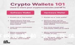 屎币（Shitcoin）概念解析：