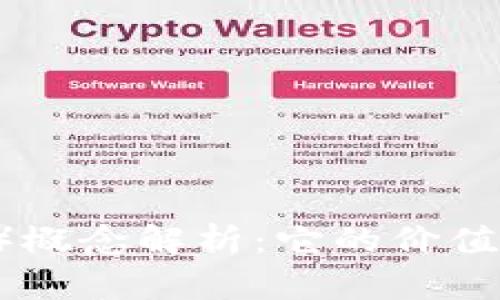 屎币（Shitcoin）概念解析：它的价值能否再次上涨？
