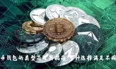 数字币钱包的类型及选用