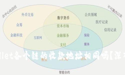 tpWallet各个链的收款地址相同吗？深入解析