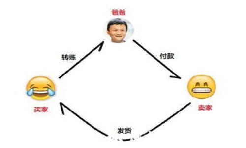
区块链钱包攻略大全：如何选择、使用与安全防护