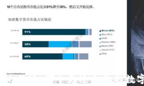 
火币钱包与比特派：哪个更适合你的数字货币储存？