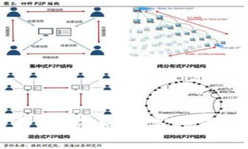 区块链应用整合：未来数字经济的关键驱动力