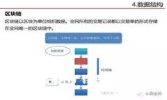 当你丢失比特币钱包，应