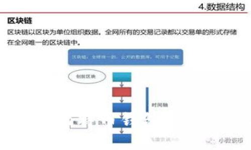 当你丢失比特币钱包，应该怎么做？