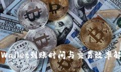 tpWallet到账时间与交易效率