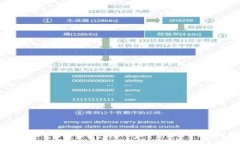 :阿里云区块链技术在各行