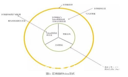 先驱者区块链应用：未来科技的创新与挑战
