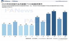 区块链技术在智慧城市建