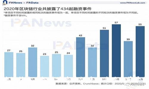 区块链技术在智慧城市建设中的应用与前景分析