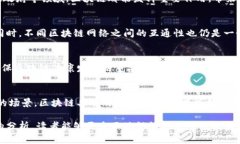baioti区块链技术的广泛应
