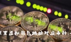 : 如何设置虚拟钱包地址对