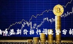 2023年狗狗币最新价格行情