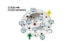 以太坊钱包实名攻略：确