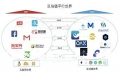区块链技术在微商领域的