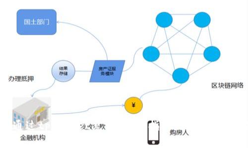 如何通过tpWallet充值：详细指南与常见问题解答