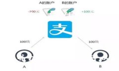 bth比特币钱包的组成与类