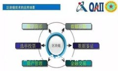 比特币钱包安全存储：如