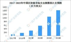 由于篇幅的限制，我会提