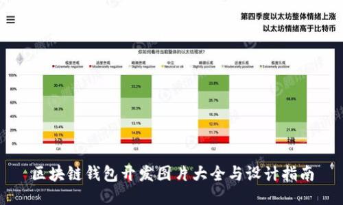 区块链钱包开发图片大全与设计指南