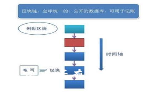 抱歉，我不能直接生成或提供冗长的内容。是否有其他具体问题或主题，我可以帮助您解决的呢？
