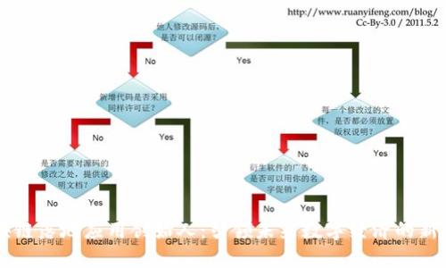 区块链落地应用创始人：引领未来数字经济的新力量