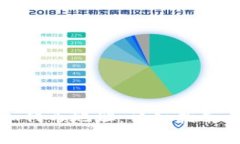TP钱包如何添加代币地址：