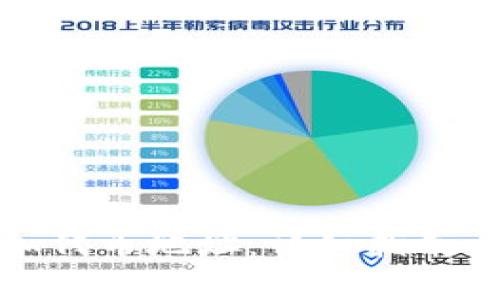 TP钱包如何添加代币地址：详细指南与常见问题解答