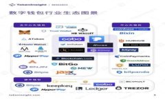 如何在钱包中买卖USDT：详