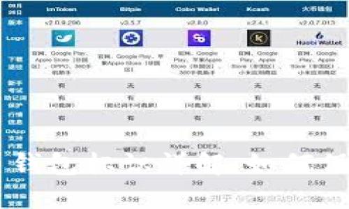 虚拟币转币钱包标识详解：如何保障安全交易