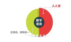 区块链链式钱包：安全、