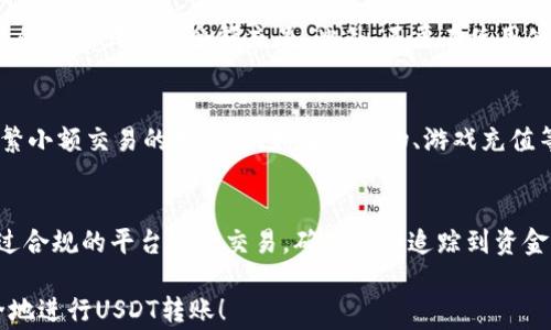 
  如何轻松转账USDT到其他钱包？详尽步骤与注意事项 / 

相关关键词：
 guanjianci USDT转账, 钱包转账, 加密货币转账 /guanjianci 

---

在当今数字货币的浪潮中，USDT（Tether）作为一种稳定币，在加密货币市场中发挥着重要的作用。许多用户由于交易需要而需要将USDT转账给其他的钱包。本文将对如何将USDT转账给别人的钱包进行详细讲解，包括转账的步骤、注意事项和常见问题解答。

一、了解USDT的基本概念
USDT是一种与美元挂钩的稳定币，由Tether公司发行。USDT的主要目的是为了解决加密货币市场的波动性，通常价值与美元保持1:1的比例。因此，USDT常用作数字资产的中介，方便用户进行交易和转账。

二、转账USDT的工具和准备工作
在进行USDT转账之前，我们需要准备以下工具：
ul
li一个支持USDT的数字钱包：市面上有不少钱包支持USDT，比如Trust Wallet、Coinbase、Binance等。/li
li获取对方钱包地址：在进行转账时务必确保对方提供的地址准确无误。/li
li足够的USDT余额：确保钱包中的USDT余额足以完成转账，并且留有额外的手续费。/li
/ul

三、USDT转账的具体步骤
以下是将USDT转账给他人的具体步骤：

h4步骤1：登录数字钱包/h4
首先，打开你选择的数字钱包应用，并输入账户信息进行登录。如果你使用的是硬件钱包，确保设备已连接并解锁。

h4步骤2：找到转账选项/h4
在钱包界面，找到“发送”或“转账”选项。不同的钱包的界面可能有所不同，但一般都能找到显眼的转账选项。

h4步骤3：输入对方钱包地址/h4
在转账页面，输入你想要转账的对方钱包地址。请务必核对地址的正确性，一旦发送无法撤回。

h4步骤4：输入转账金额/h4
输入你想要转账的USDT金额。请确保余额足够，并预留足够的手续费。

h4步骤5：确认转账/h4
在确认页面重新核对所有信息，确保无误后点击“发送”或“确认”按钮。此时，你的转账请求将被提交到区块链网络。

h4步骤6：查看转账状态/h4
转账通常需要一定时间来确认，你可以在钱包中查看交易状态，确保转账成功。

四、USDT转账的费用
转账USDT的费用通常取决于你选择的区块链网络（例如Ethereum、Tron等）。在发送之前，务必要查看当前网络拥堵情况，以便合理估算手续费。同时，不同的钱包在手续费设置上可能也会有所不同，确保选择适合自己的钱包平台。

五、常见问题解答
在转账过程中，您可能会遇到一些常见问题。以下是几个常见问题及其详细解答：

h4问题1：如何确保对方钱包地址的安全性？/h4
确保对方钱包地址的安全性至关重要，以下是一些方法可以帮助您：首先，建议通过视频通话或音频确认对方钱包地址，以避免因恶意软件导致的地址篡改。其次，可以通过一些公信力强的平台请求对方在其社交媒体上发布其钱包地址，这样可以进一步确认。此外，你也可以通过直接向对方无误发送少量资金进行测试，确认地址的准确性后再发大额资金。

h4问题2：转账后未收到USDT，该怎么办？/h4
如果您在转账后未收到USDT，首先建议您耐心等待一段时间，因为区块链网络在忙碌时可能需要更长的时间来确认交易。其次，您可以通过查看转账交易后面的区块链交易记录，确认交易是否已经成功。如果在区块链上找不到相应的交易记录，您可能需要联系发件方，确认是否提交了正确的地址及金额。如果交易被确认但资金未到，可以联系相关的钱包服务商客服，寻求进一步的帮助。

h4问题3：如何避免USDT转账的错误？/h4
为了避免USDT转账错误，首先要仔细核对对方的钱包地址与您输入的地址是否一致，建议使用复制粘贴的方式以避免手动输入错误。其次，确保所输入的转账金额符合自己的需求且资金余额充足。此外，不要在使用公共Wi-Fi时进行大额的财务交易，以避免信息被窃取。如果在转账后发现问题，务必及时与对方沟通并查看交易记录。

h4问题4：USDT转账是否适合小额转账？/h4
USDT转账适合于小额和大额交易，但需考虑手续费的问题。使用一些低手续费平台，可以有效降低小额转账的成本。同时，由于USDT是稳定币，其价值稳定，适合那些需要频繁小额交易的用户，例如在线购物、游戏充值等。如果需频繁小额转账，建议选择手续费较低的网络，比如Tron。

h4问题5：USDT转账的法律风险有哪些？/h4
虽然USDT作为稳定币在某些国家受到认可，但部分地区对数字货币的监管与法律风险相对较高。用户在转账USDT时需要遵循所在国的法律法规，确保不参与非法活动。通过合规的平台进行交易，确保能够追踪到资金来源。此外，还需保持对合规政策的关注，以防止因政策变化引发的法律风险。

通过以上介绍，相信您已经对USDT转账有了更为全面的理解。无论是进行日常交易，还是进行大宗转账，了解其中的安全性与流程都是非常有必要的。希望您能够方便、安全地进行USDT转账！