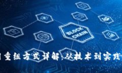 区块链应用重组方式详解