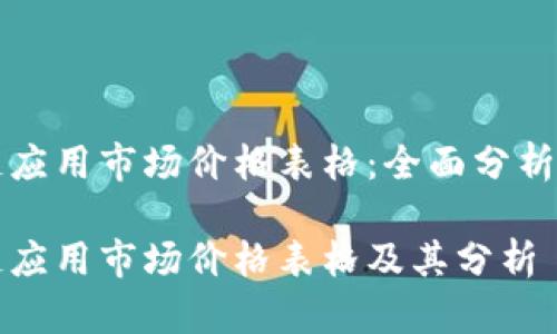 区块链应用市场价格表格：全面分析与趋势

区块链应用市场价格表格及其分析
