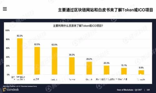 如何取消tpWallet中的多签交易订单