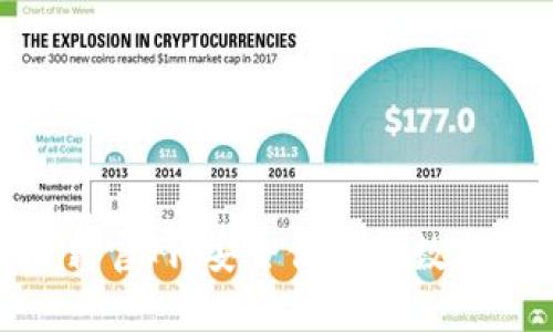 BK钱包app下载官网：安全便捷的数字资产管理工具