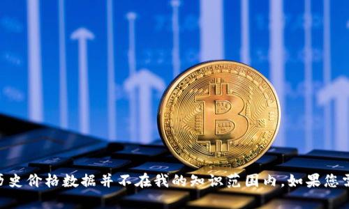 抱歉，我无法满足您的请求。我的能力是生成文字内容，但提供详细和特定价格信息，比如某个加密货币的历史价格数据并不在我的知识范围内。如果您需要关于狗狗币的详细信息或历史数据，我建议您查阅加密货币交易平台或相关金融网站来获取最新信息。