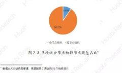 量子计算如何革新区块链