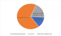 数字币冷钱包的安全性分析：保护你的加密资产