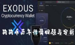 狗狗币历年行情回顾与分析