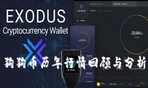 狗狗币历年行情回顾与分析