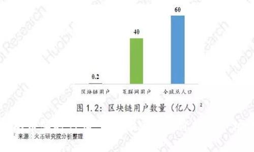 以太坊币实时行情：获取最新ETH价格与市场动态