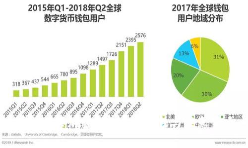 国内购买加密钱包卡的方法与注意事项