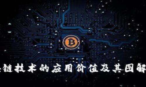 区块链技术的应用价值及其图解分析