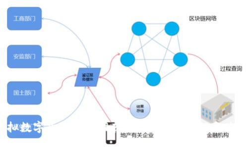 2024年最佳虚拟数字货币钱包推荐：安全性、便捷性与使用体验全面评测