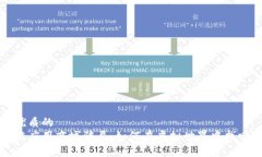 思考一个优质的揭秘区块